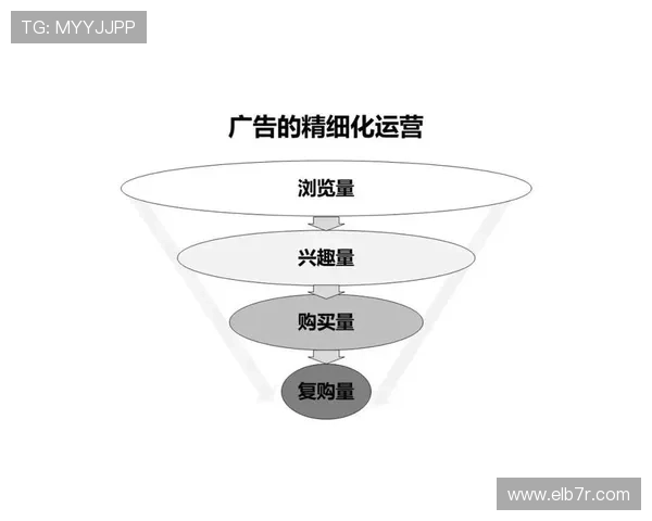 掌握串关盈利模式的核心技巧：提升玩家粘性与增加游戏收益的有效途径